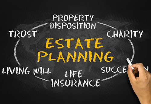 Syosset Trust Litigation And Estate Planning 